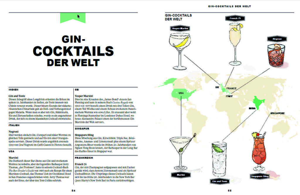 Seite GIN Cocktails der Welt